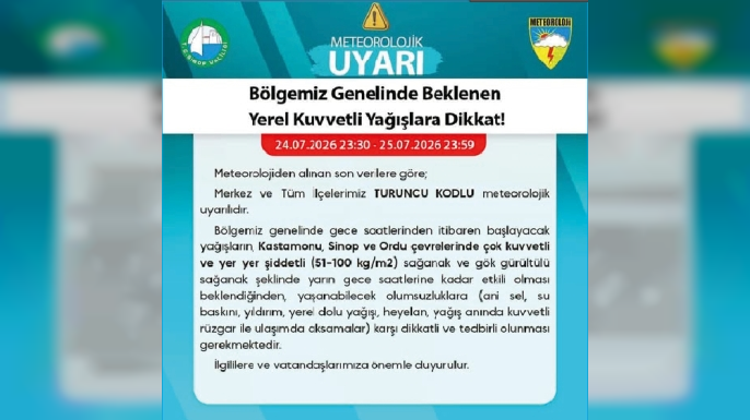 SİNOP İÇİN TURUNCU KODLU YAĞIŞ UYARISI: VATANDAŞLARA TEDBİR ÇAĞRISI